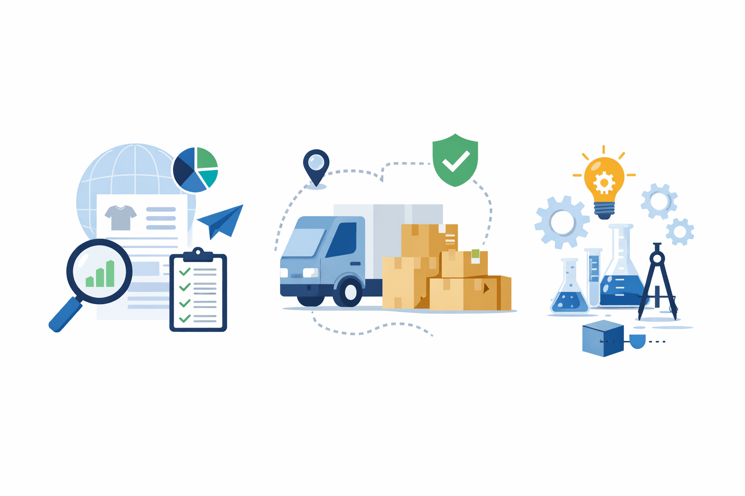 Karlı Ürün ve Akıllı Tedarik